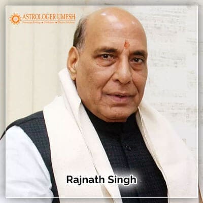 Rajnath Singh Horoscope Analysis