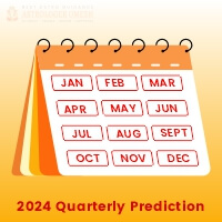 2024 Quarterly Predictions